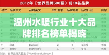 自由自在 第2页