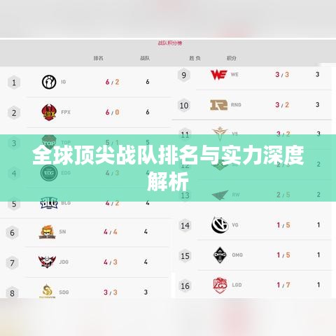 全球顶尖战队排名与实力深度解析