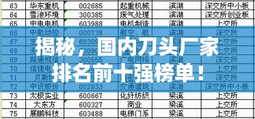 揭秘，国内刀头厂家排名前十强榜单！