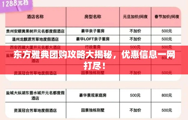 东方雅典团购攻略大揭秘，优惠信息一网打尽！