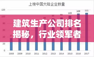 建筑生产公司排名揭秘，行业领军者的权威榜单