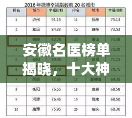 继晷焚膏 第2页