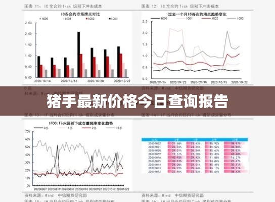 猪手最新价格今日查询报告