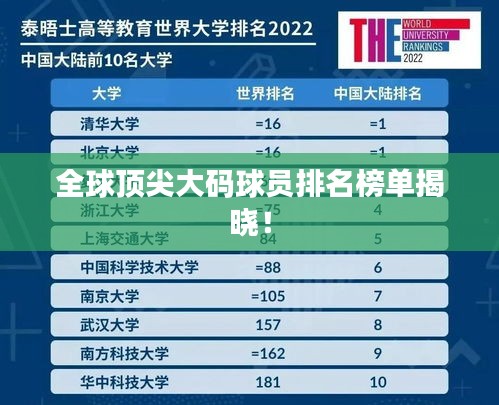 全球顶尖大码球员排名榜单揭晓！
