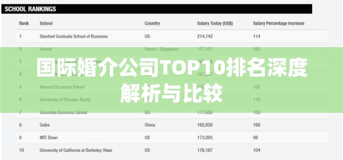 国际婚介公司TOP10排名深度解析与比较