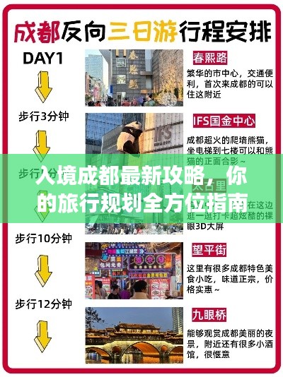 入境成都最新攻略，你的旅行规划全方位指南
