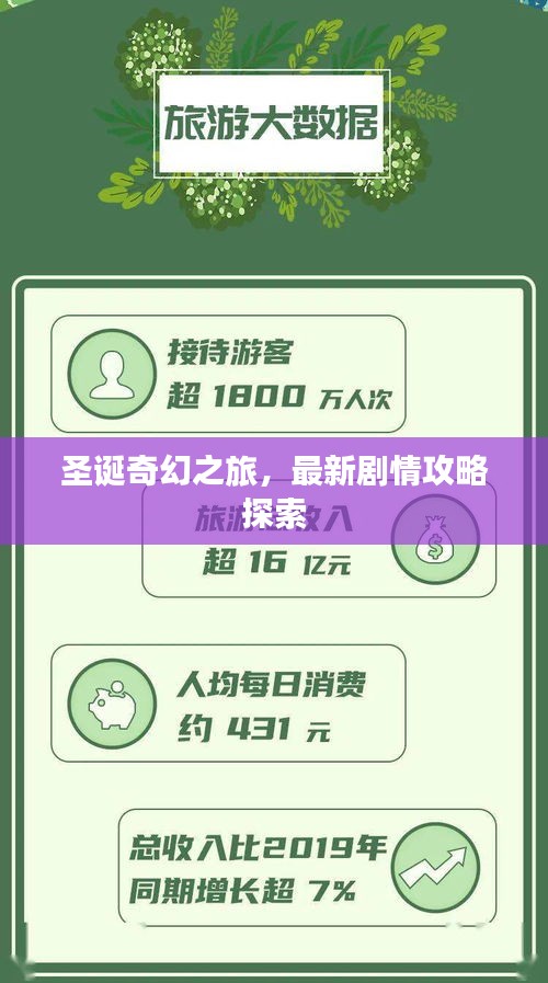 圣诞奇幻之旅，最新剧情攻略探索