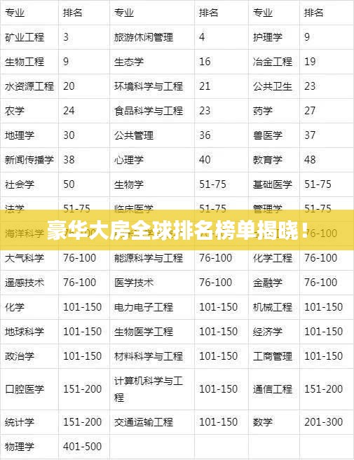 异口同声 第2页