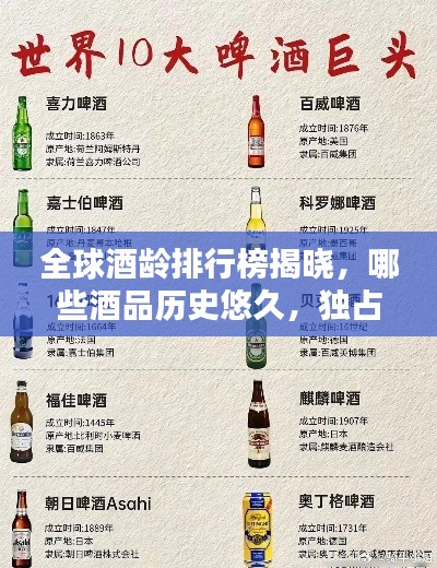 全球酒龄排行榜揭晓，哪些酒品历史悠久，独占鳌头？