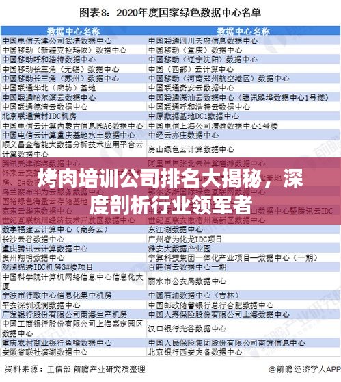 烤肉培训公司排名大揭秘，深度剖析行业领军者