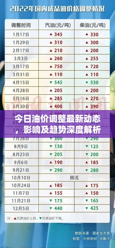 支付方式说明 第64页