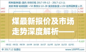 煤最新报价及市场走势深度解析——生意社视角