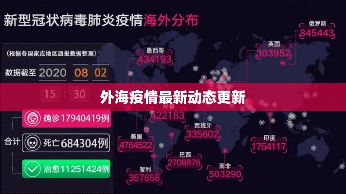 外海疫情最新动态更新