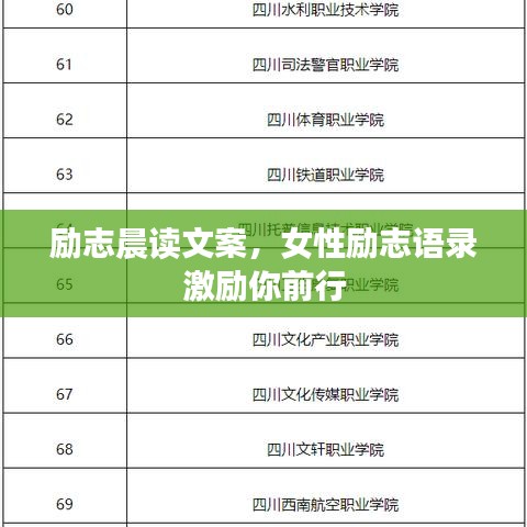 励志晨读文案，女性励志语录激励你前行