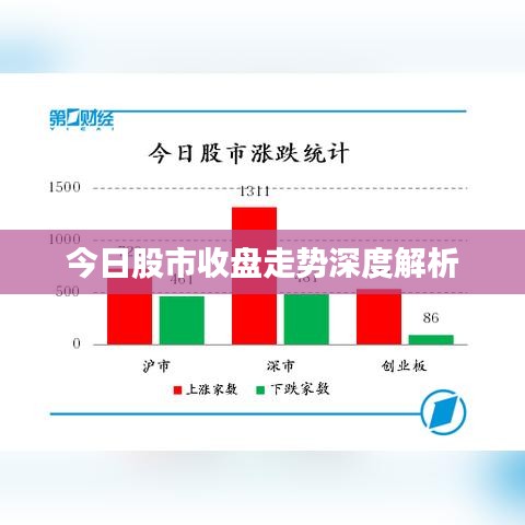 今日股市收盘走势深度解析