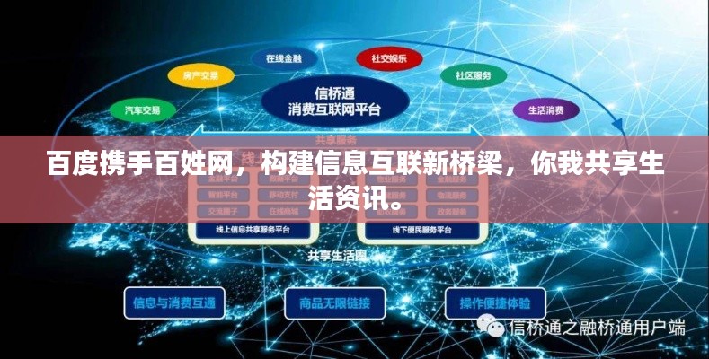 百度携手百姓网，构建信息互联新桥梁，你我共享生活资讯。