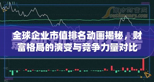 全球企业市值排名动画揭秘，财富格局的演变与竞争力量对比