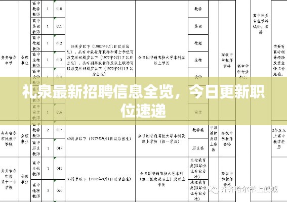礼泉最新招聘信息全览，今日更新职位速递