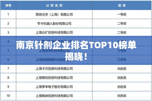 南京针剂企业排名TOP10榜单揭晓！