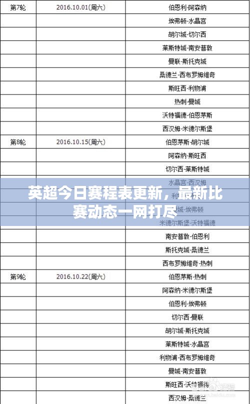 英超今日赛程表更新，最新比赛动态一网打尽