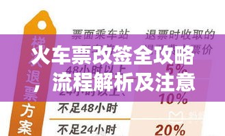 火车票改签全攻略，流程解析及注意事项一网打尽！