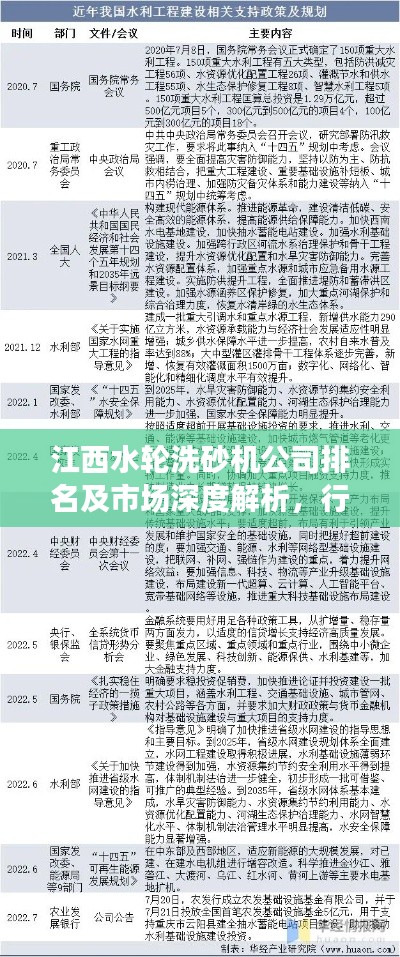 江西水轮洗砂机公司排名及市场深度解析，行业洞察与趋势分析