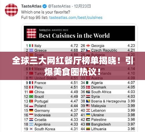 全球三大网红餐厅榜单揭晓！引爆美食圈热议！