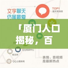 「厦门人口揭秘，百度数据一网打尽」