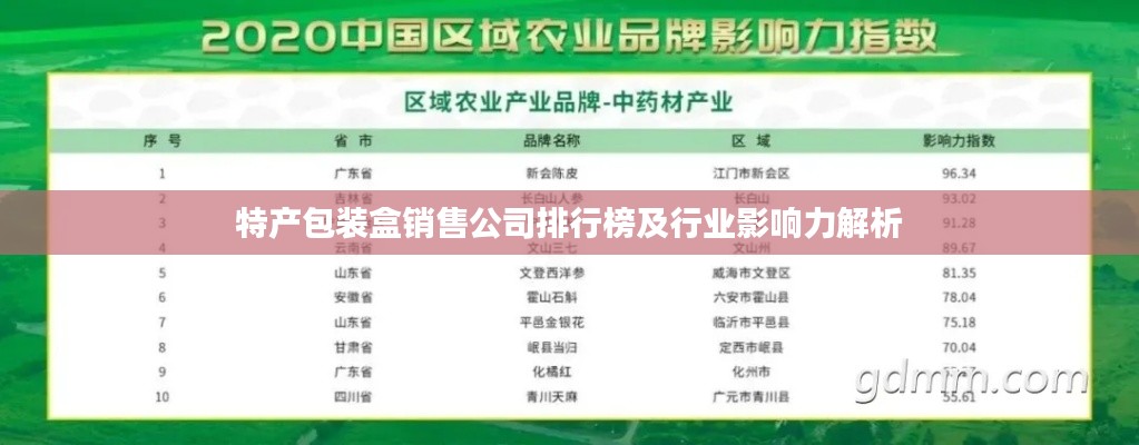 特产包装盒销售公司排行榜及行业影响力解析