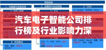 汽车电子智能公司排行榜及行业影响力深度解析
