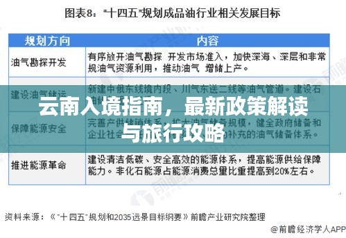 云南入境指南，最新政策解读与旅行攻略