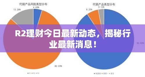 R2理财今日最新动态，揭秘行业最新消息！