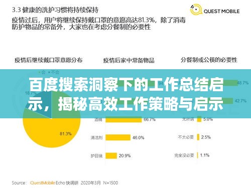 百度搜索洞察下的工作总结启示，揭秘高效工作策略与启示！