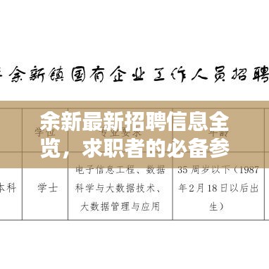 余新最新招聘信息全览，求职者的必备参考