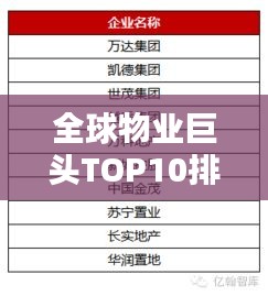 全球物业巨头TOP10排行榜