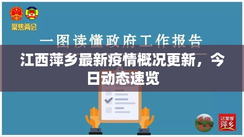 江西萍乡最新疫情概况更新，今日动态速览