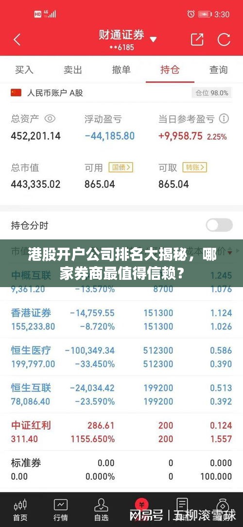 港股开户公司排名大揭秘，哪家券商最值得信赖？