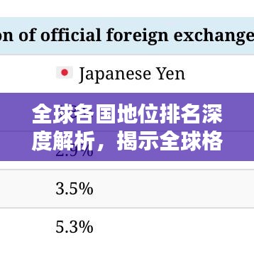 全球各国地位排名深度解析，揭示全球格局的秘密