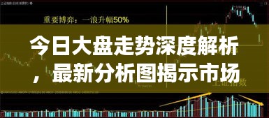 今日大盘走势深度解析，最新分析图揭示市场动向