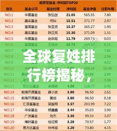 全球复姓排行榜揭秘，哪些复姓跻身前列？