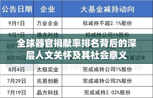 全球器官捐献率排名背后的深层人文关怀及其社会意义