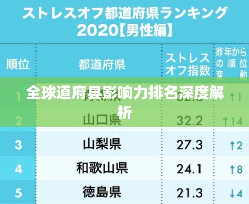 全球道府县影响力排名深度解析