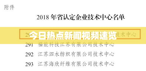 今日热点新闻视频速览