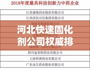 河北快速固化剂公司权威排名榜单揭晓！