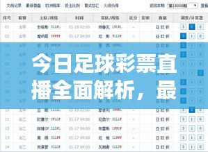 今日足球彩票直播全面解析，最新直播安排一网打尽！