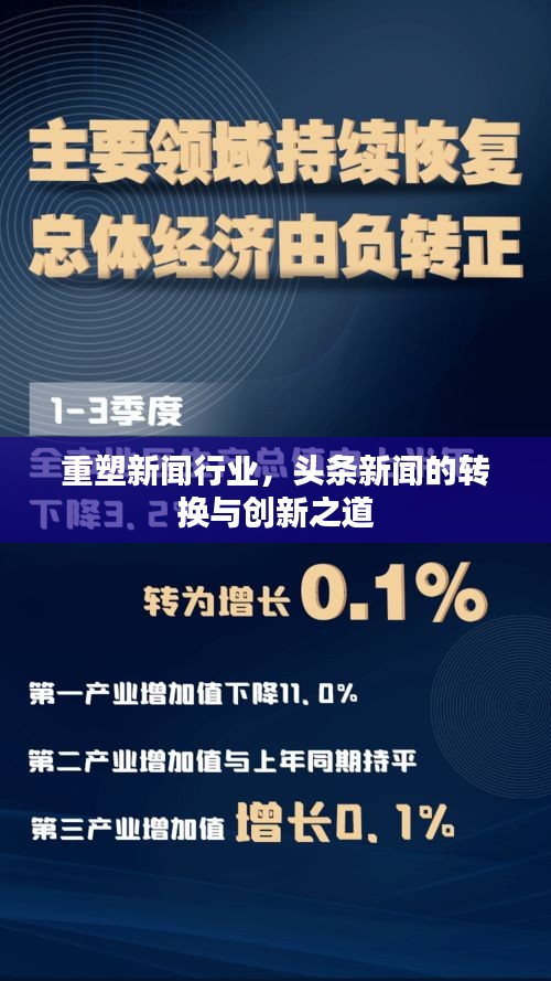 重塑新闻行业，头条新闻的转换与创新之道