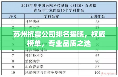 苏州抗震公司排名揭晓，权威榜单，专业品质之选
