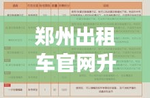 郑州出租车官网升级重磅更新，最新动态一网打尽