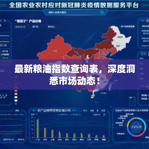 最新粮油指数查询表，深度洞悉市场动态！