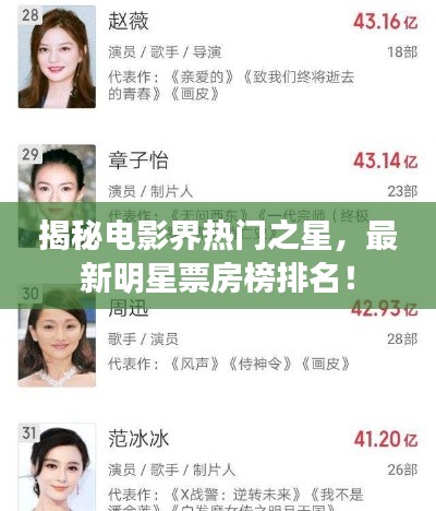 揭秘电影界热门之星，最新明星票房榜排名！